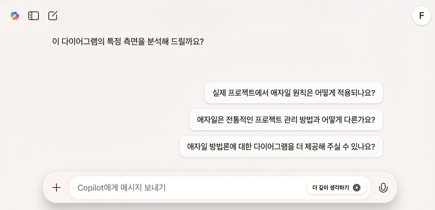 후속 질문이 제안된 Copilot 응답