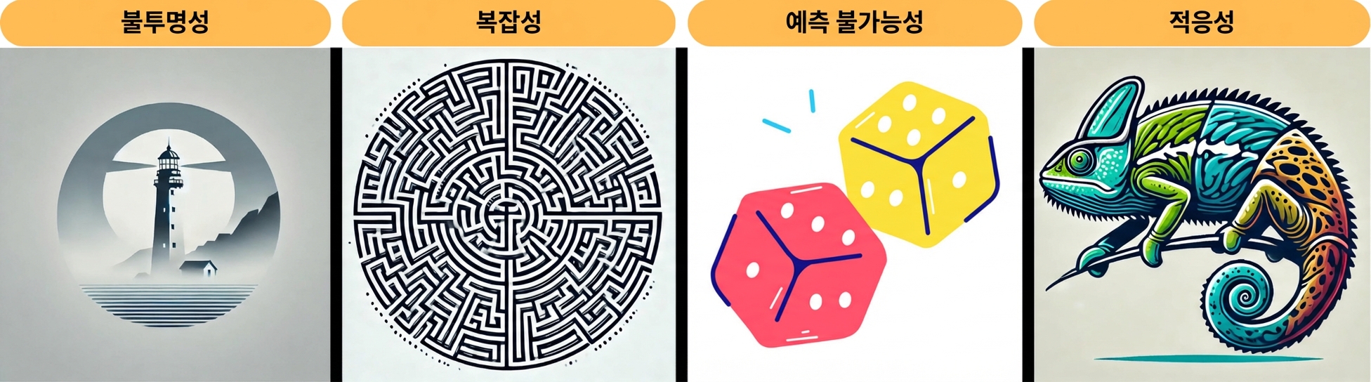 모든 AI 규칙