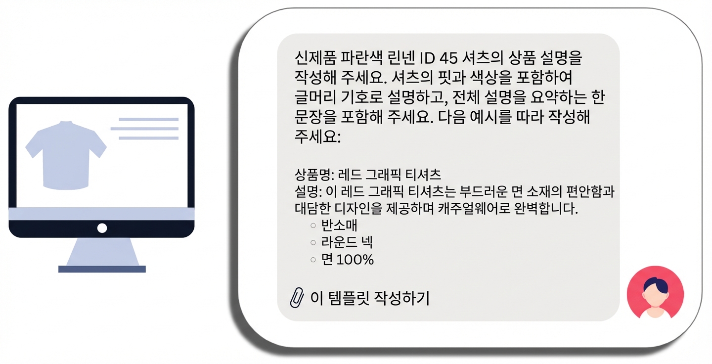 특정 상품명, 구체적 요청, 예시, 템플릿을 포함한 셔츠 제품 설명 프롬프트