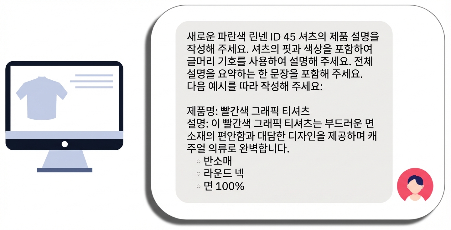 특정 상품명, 구체적 요청, 예시를 포함한 셔츠 제품 설명 프롬프트