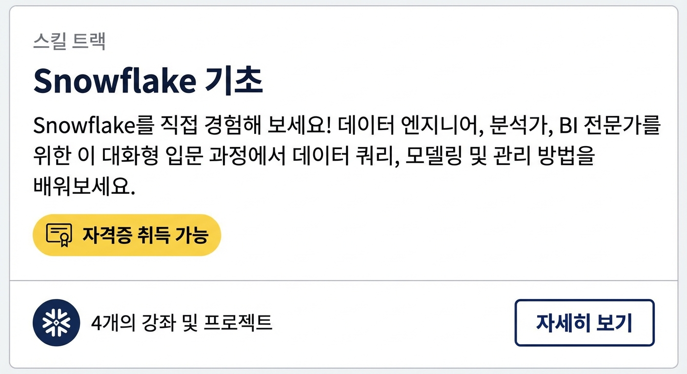 DataCamp Snowflake Foundation 스킬 트랙 스크린샷