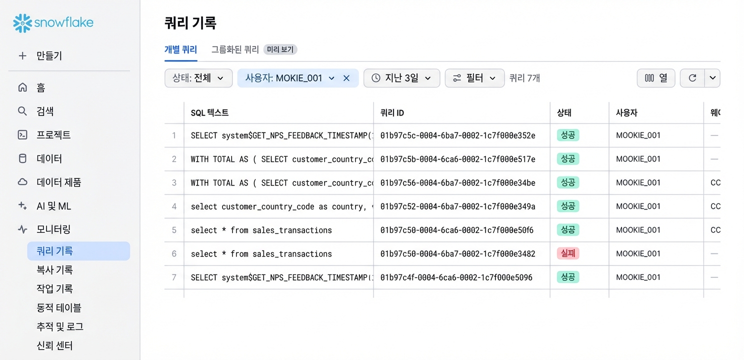 Query History 보기 GIF