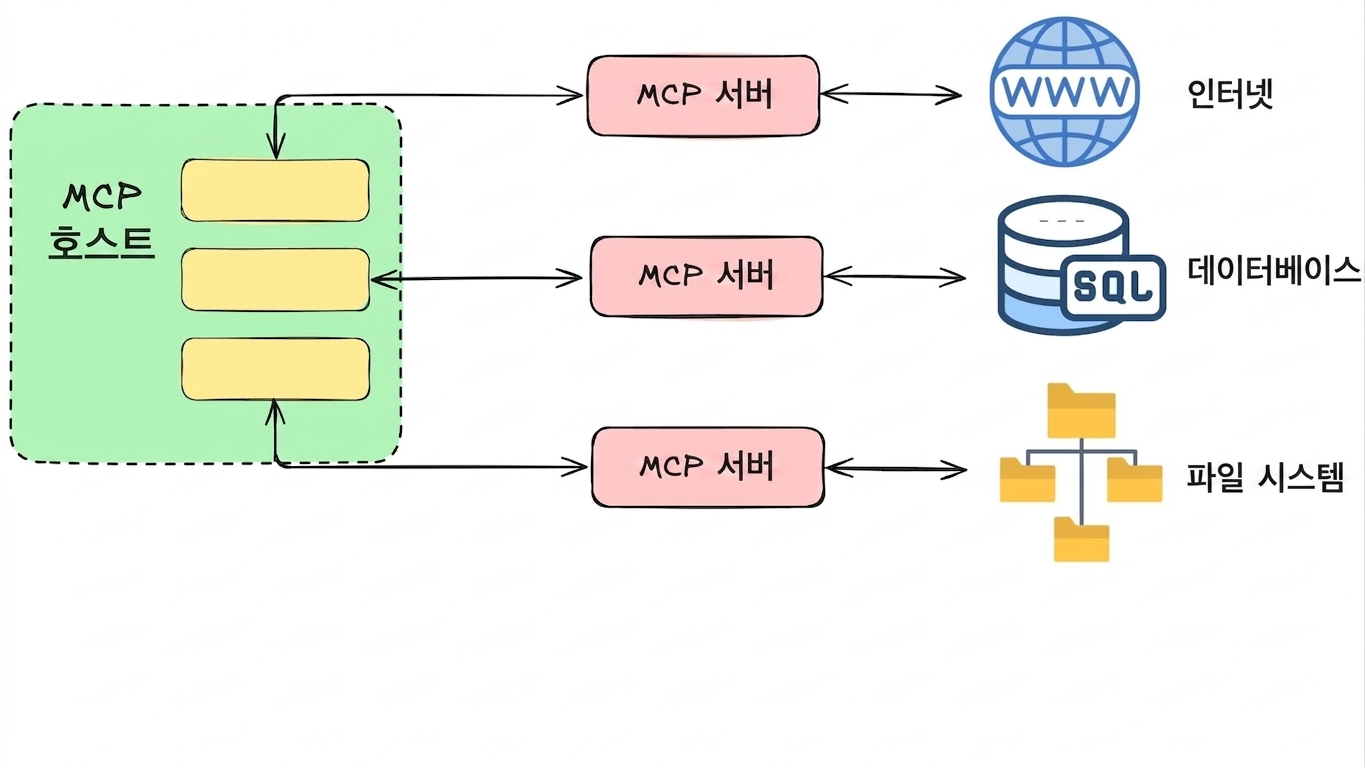 mcp_detailed3.jpg
