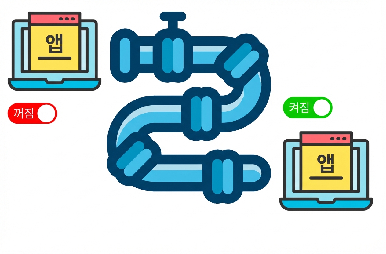 deploy_pipeline.png