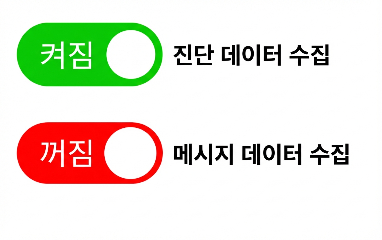 데이터 수집