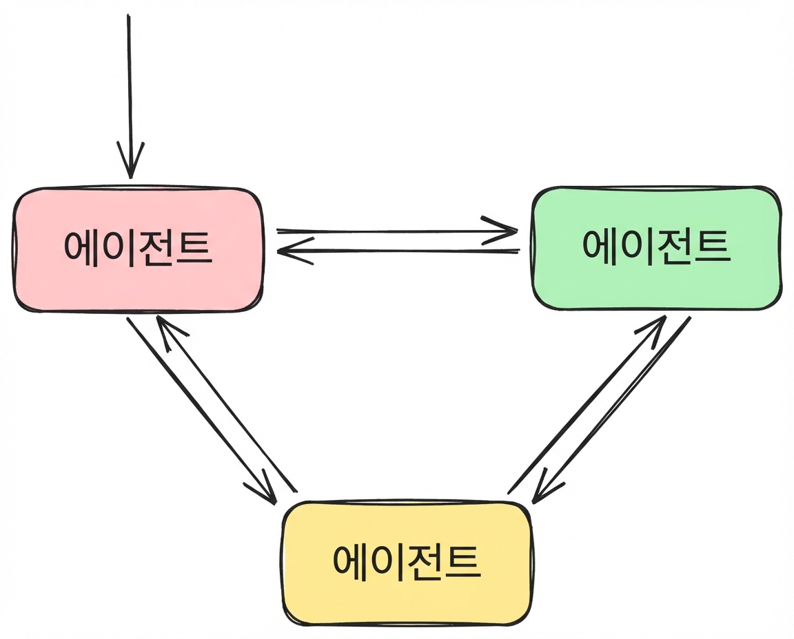 network.png