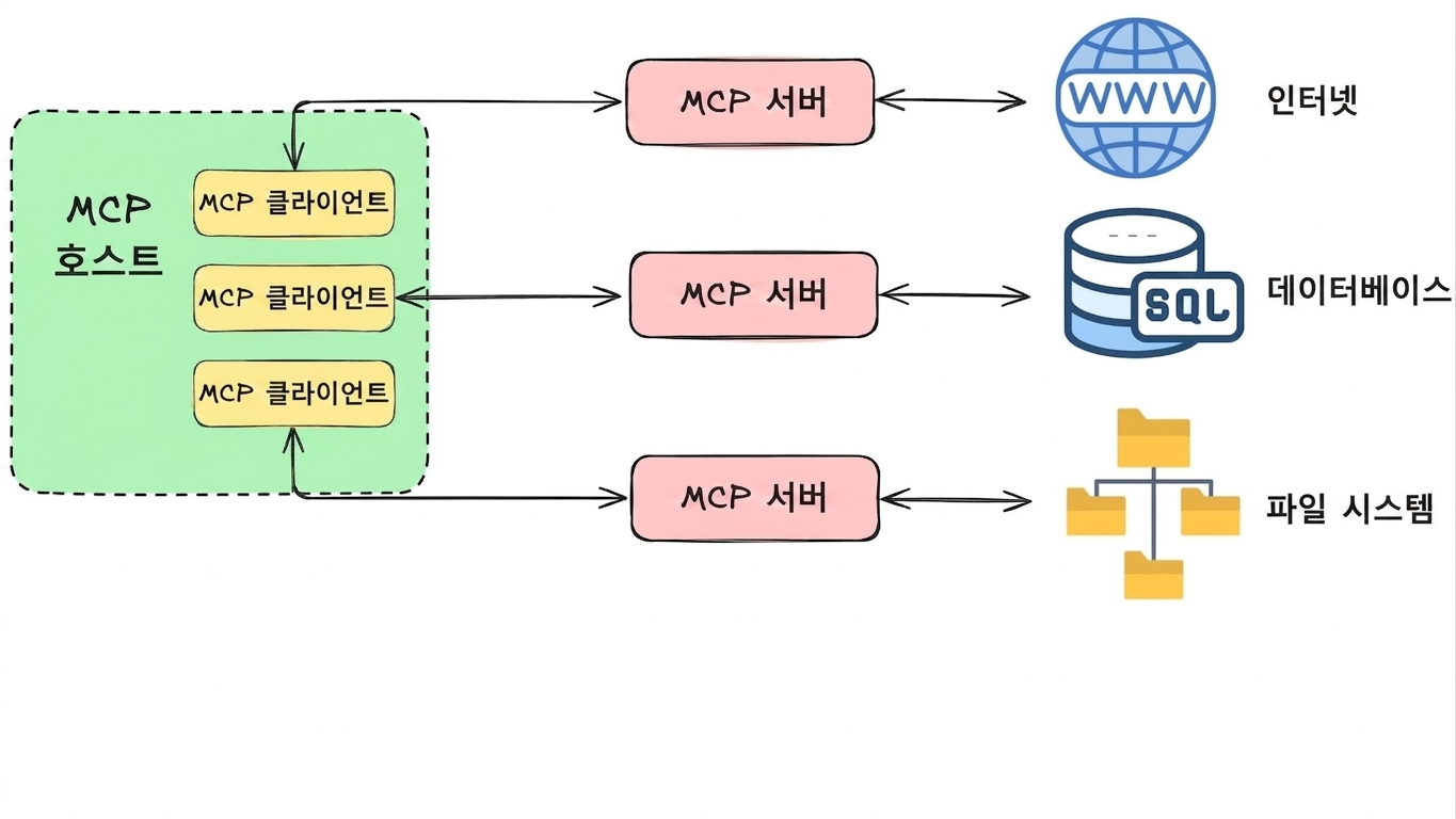 mcp_detailed4.jpg