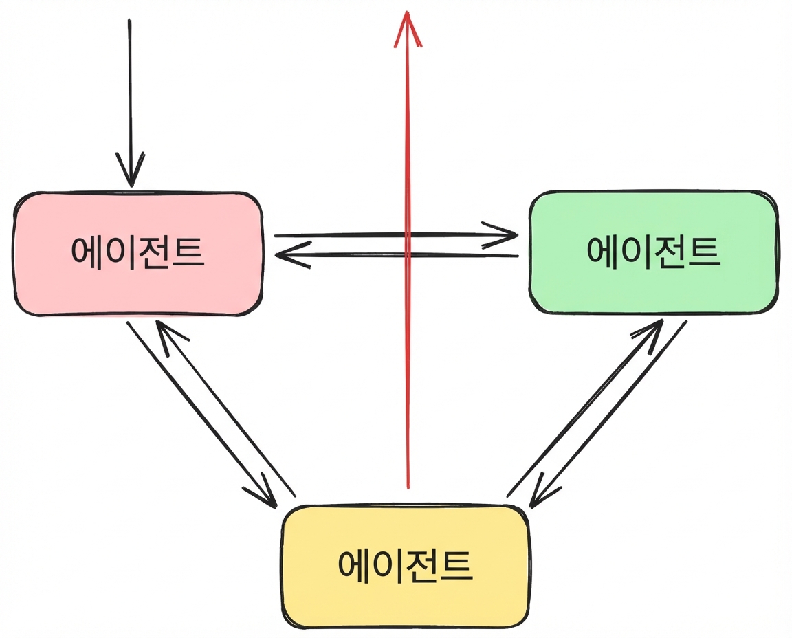 network4.png