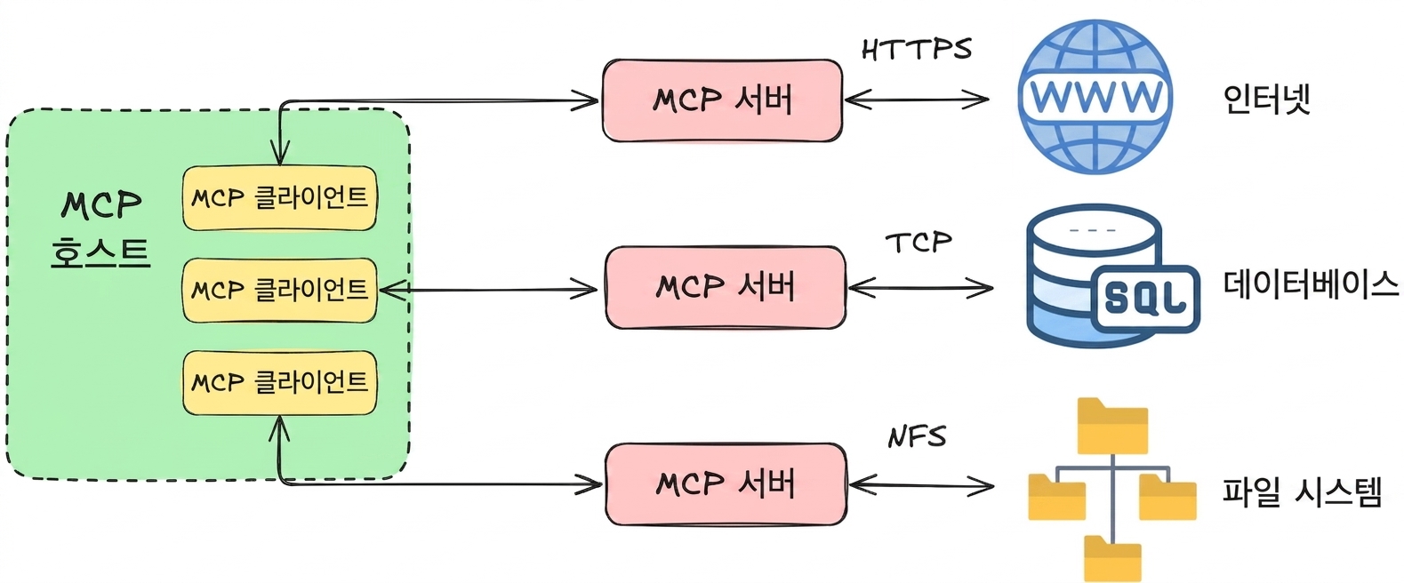 mcp_small.png