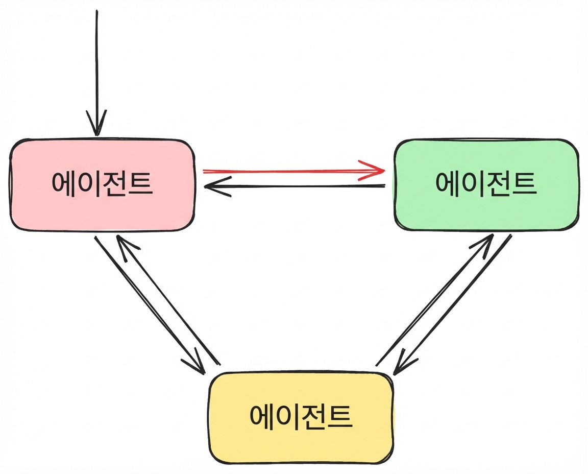 network2.png