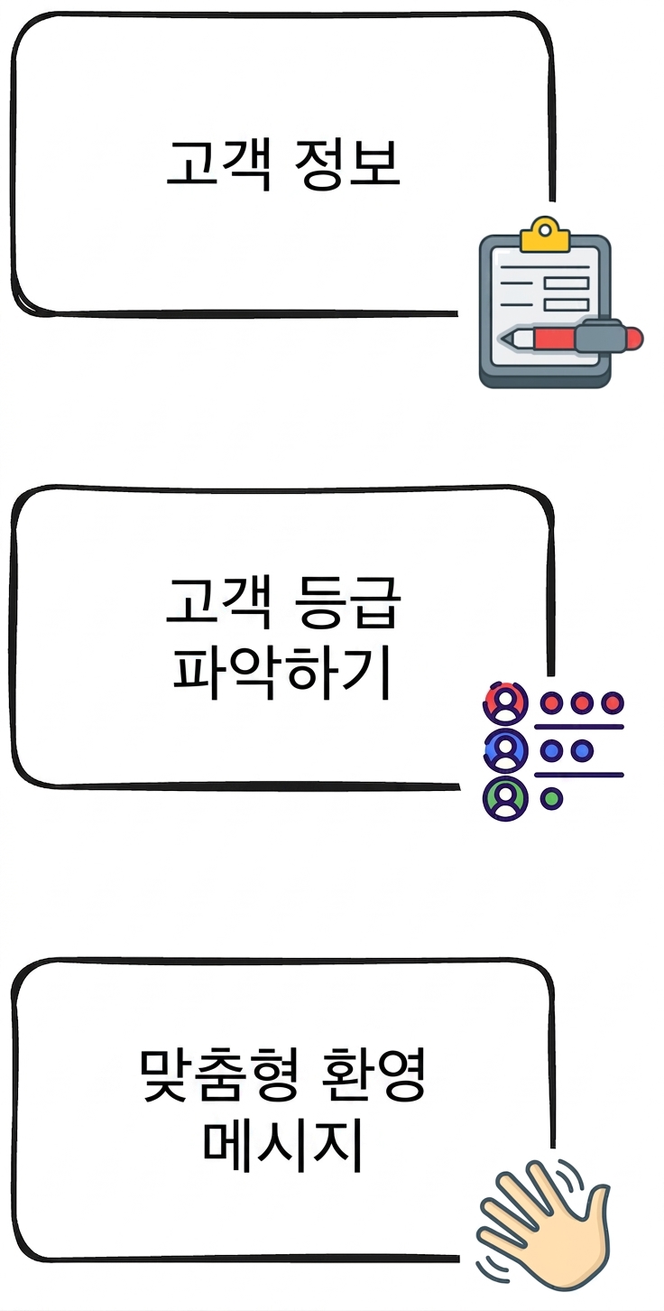 case_study.png