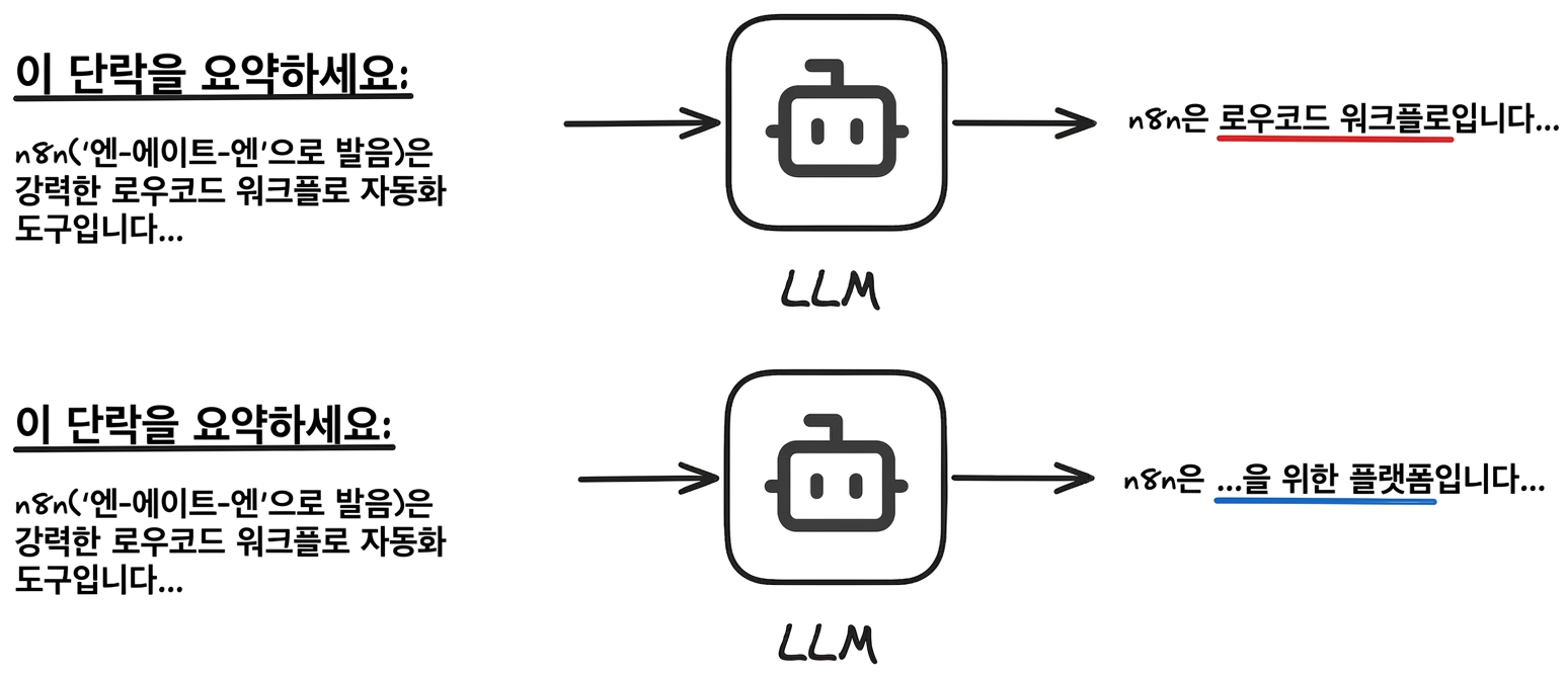 llms.png