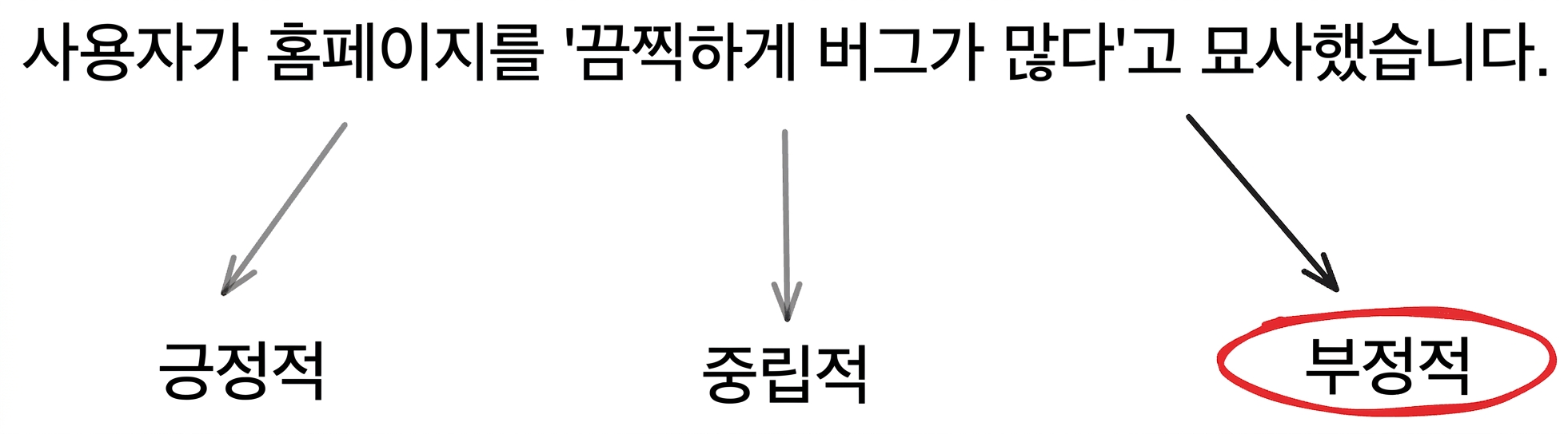 classify_example.png