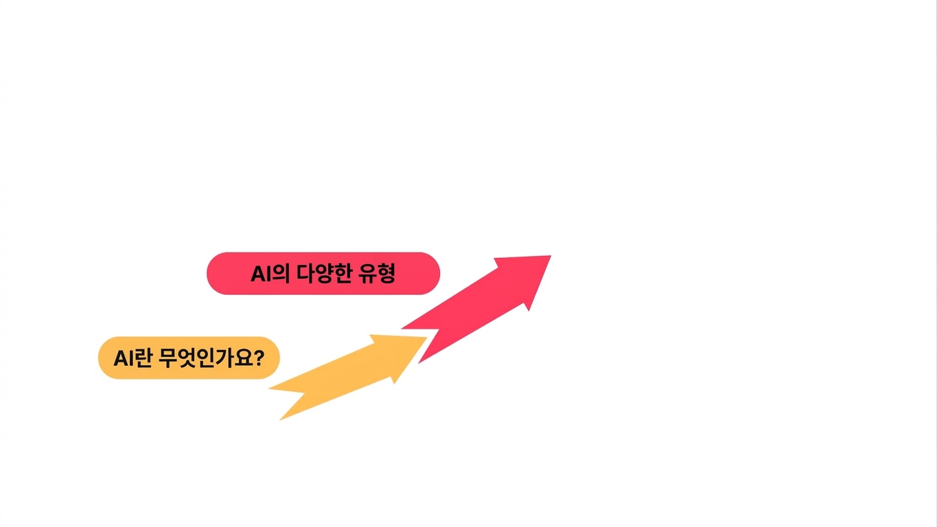course_outline2.jpg