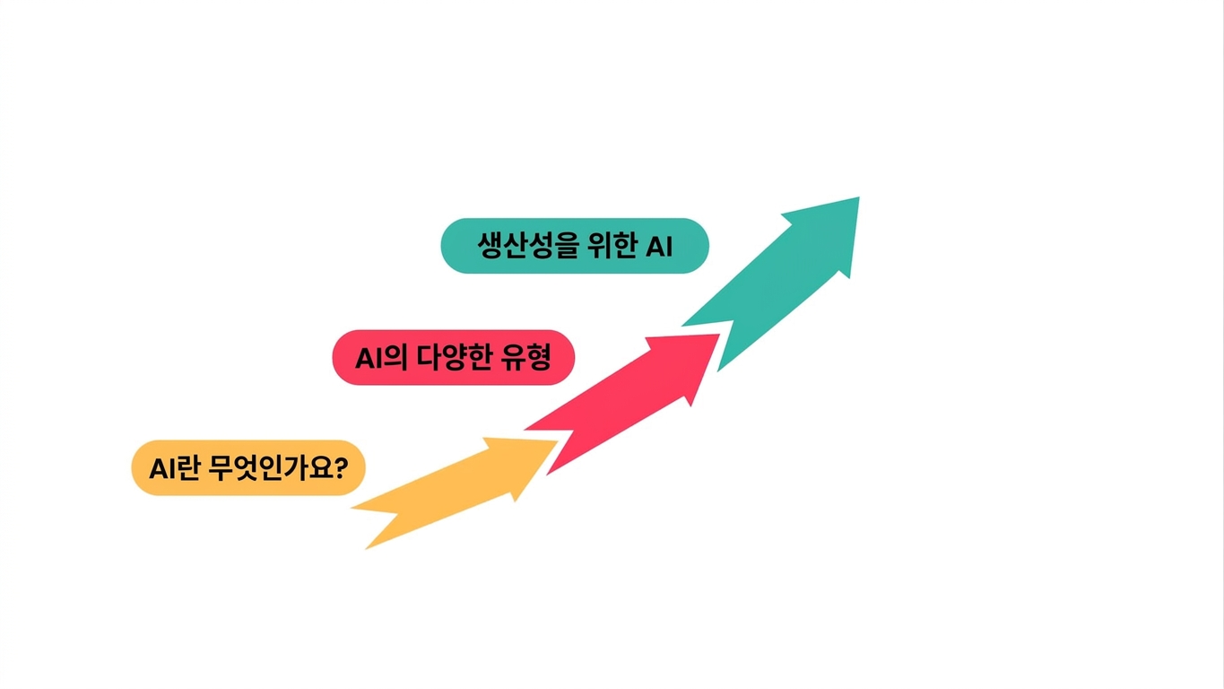 course_outline3.jpg