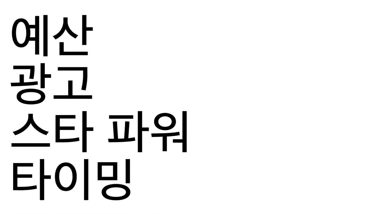 신경망 설명