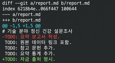 git diff --staged report.md output, matching the previous output for git diff report.md