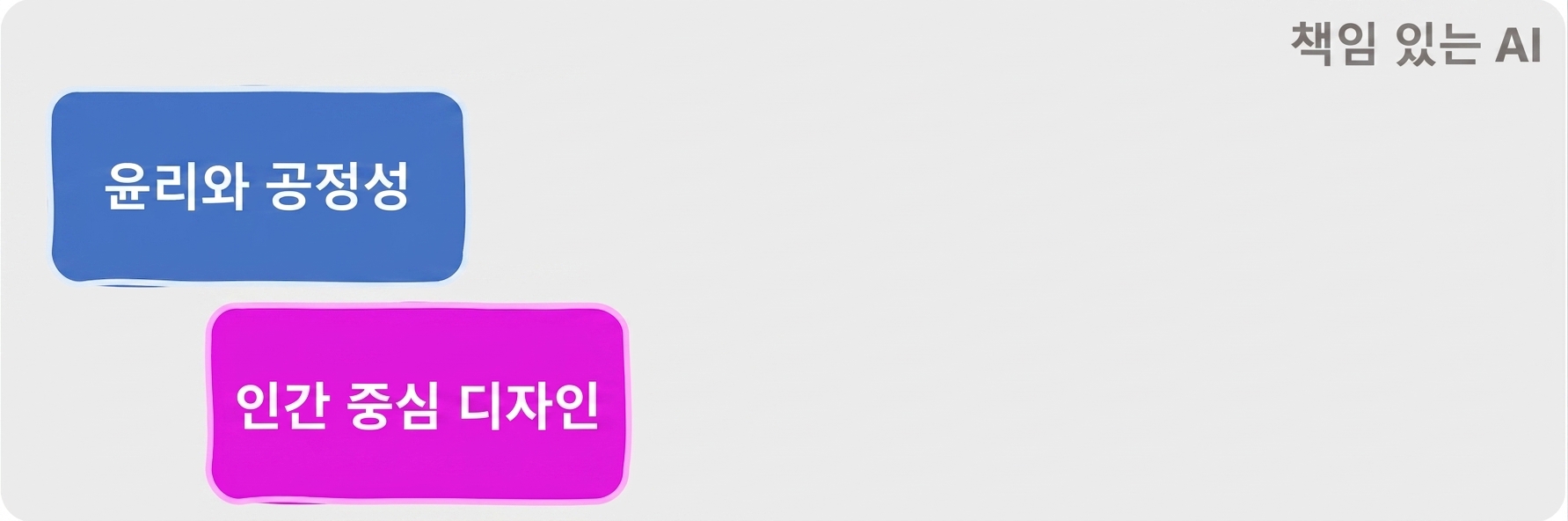 책임 있는 AI의 영역