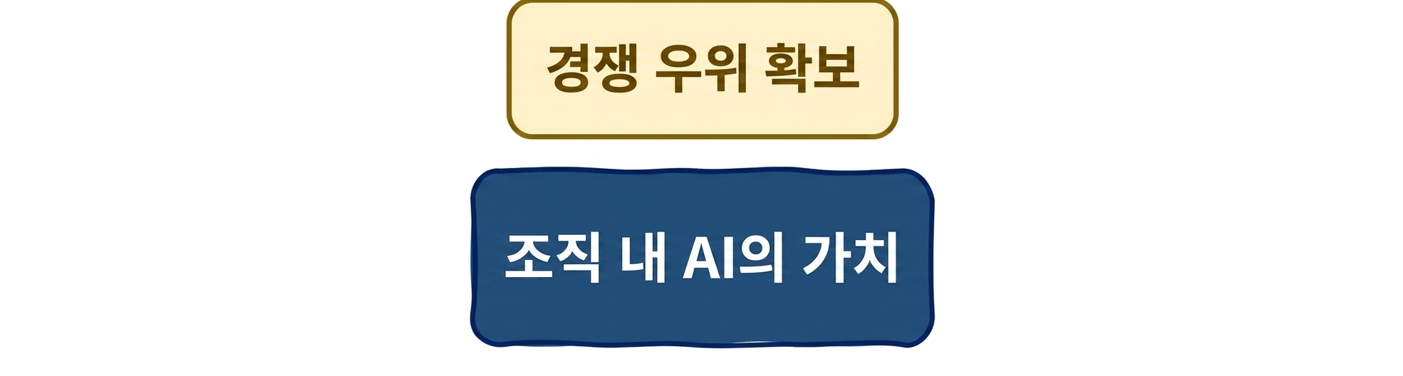 조직에서의 AI 가치: 경쟁 우위