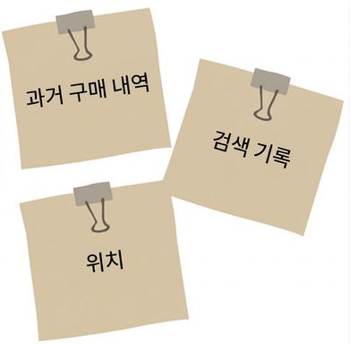 AI 영업 모델의 요소를 보여주는 스티키 노트.