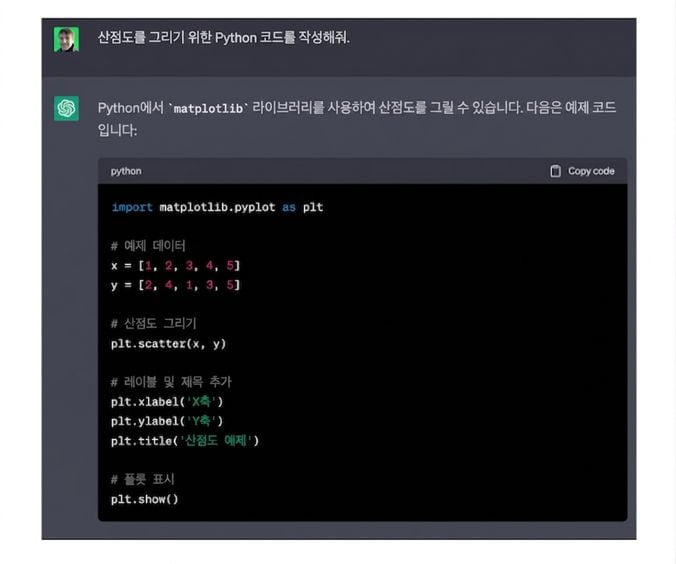 ChatGPT 웹 인터페이스.