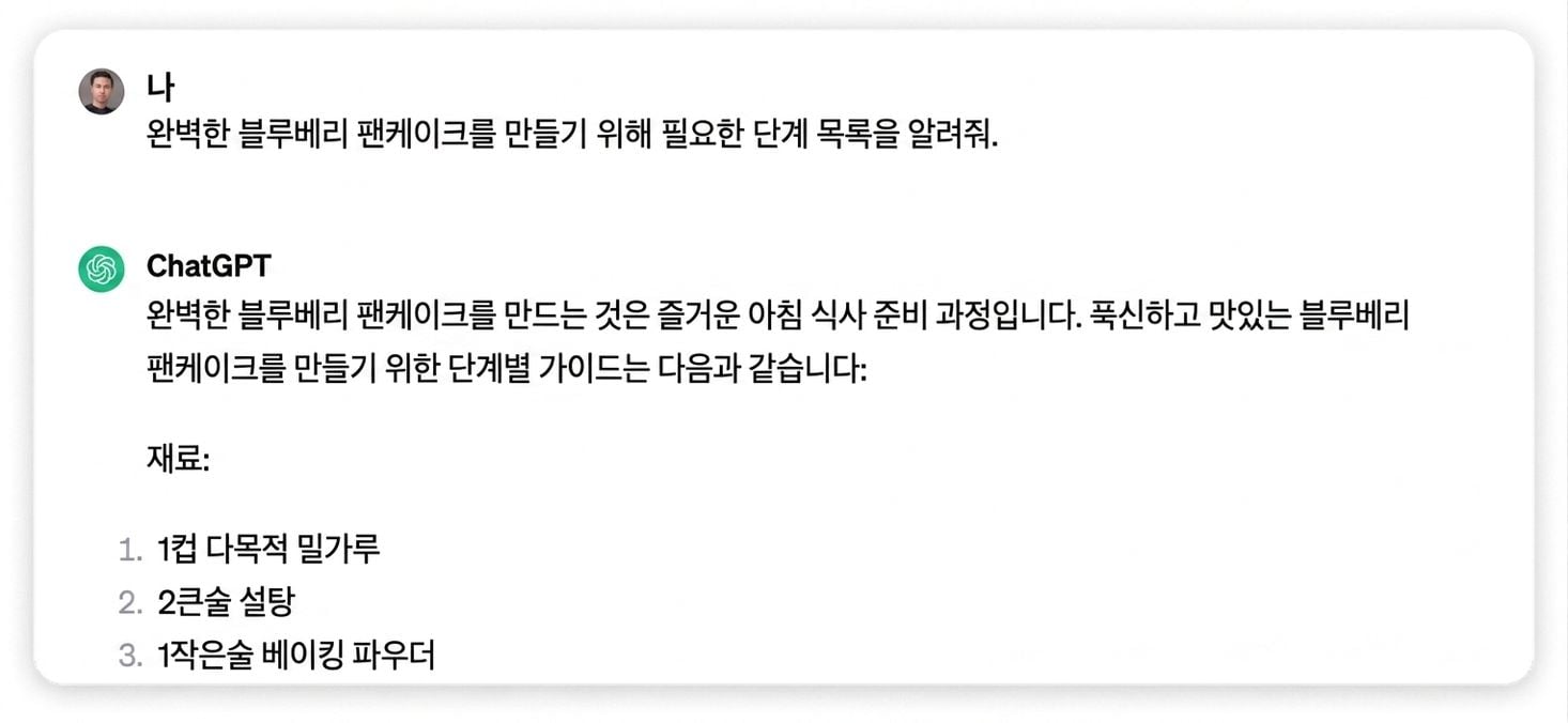 ChatGPT의 블루베리 팬케이크를 완벽하게 만드는 단계 목록에 대한 응답