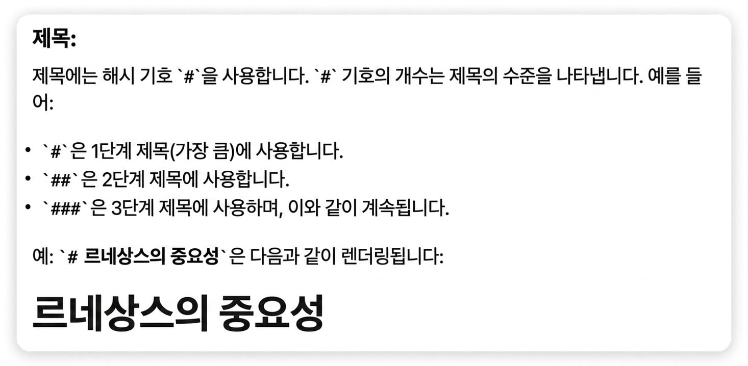 헤더의 예시