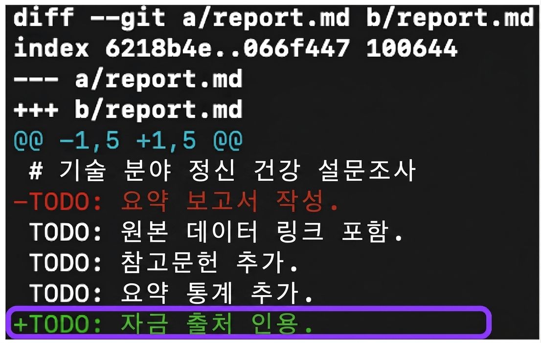 git diff 출력 주석: 아래쪽에 한 줄이 초록색으로 추가됨