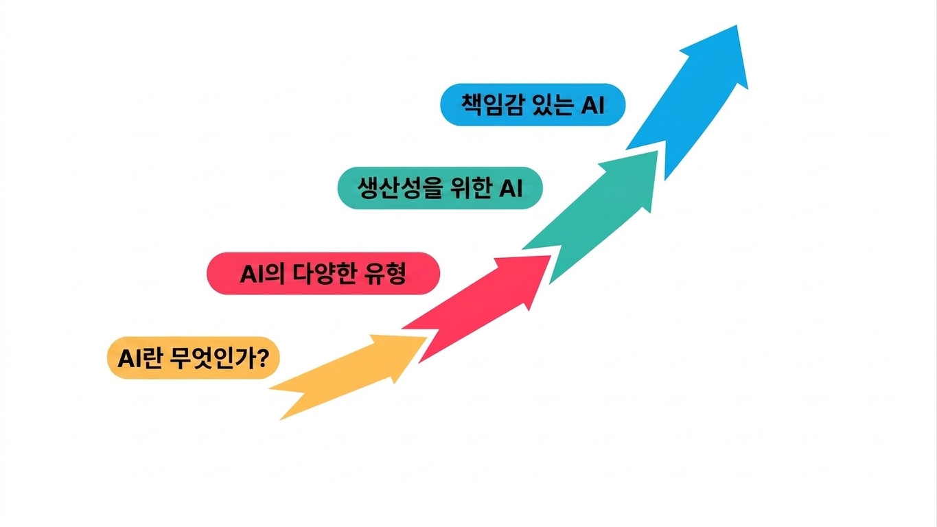 course_outline4.jpg