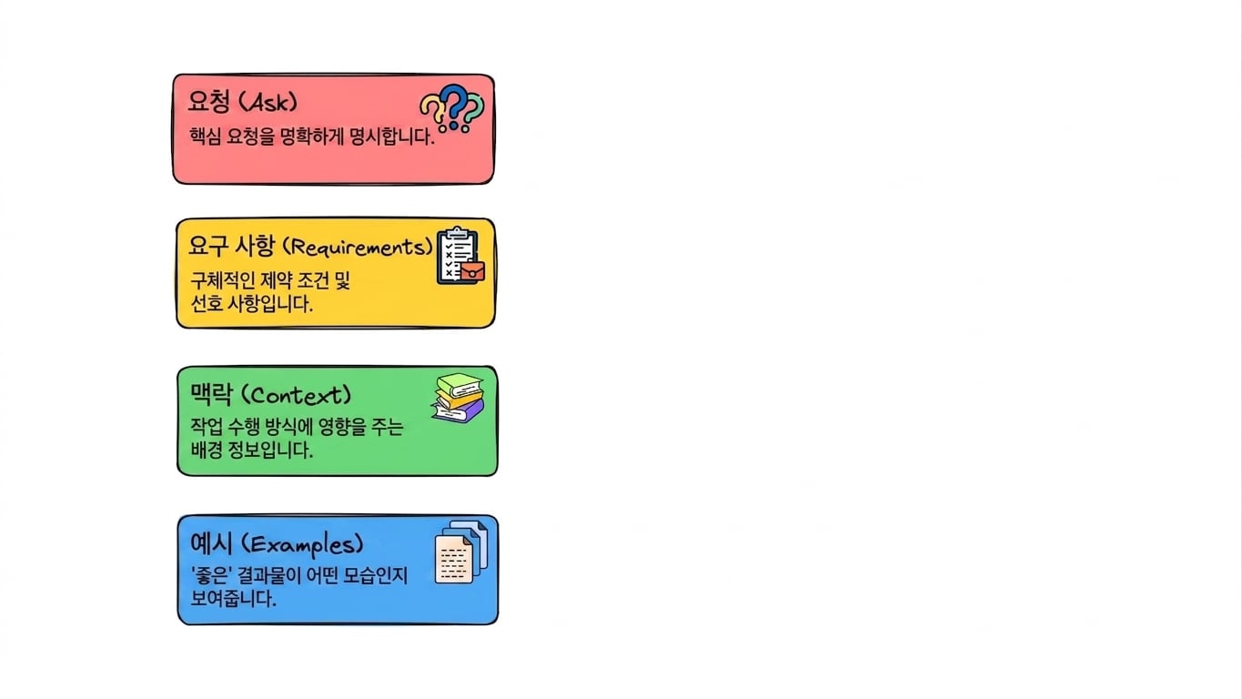 prompting_framework1.jpg