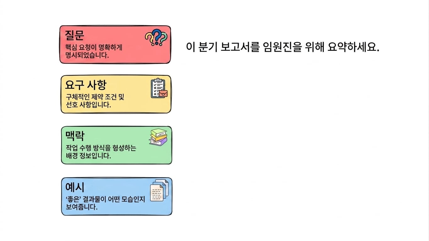 prompting_framework3.jpg