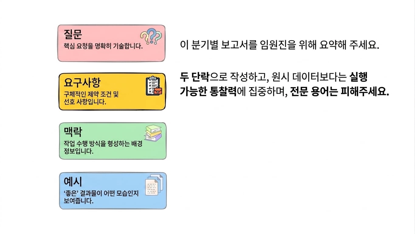prompting_framework4.jpg