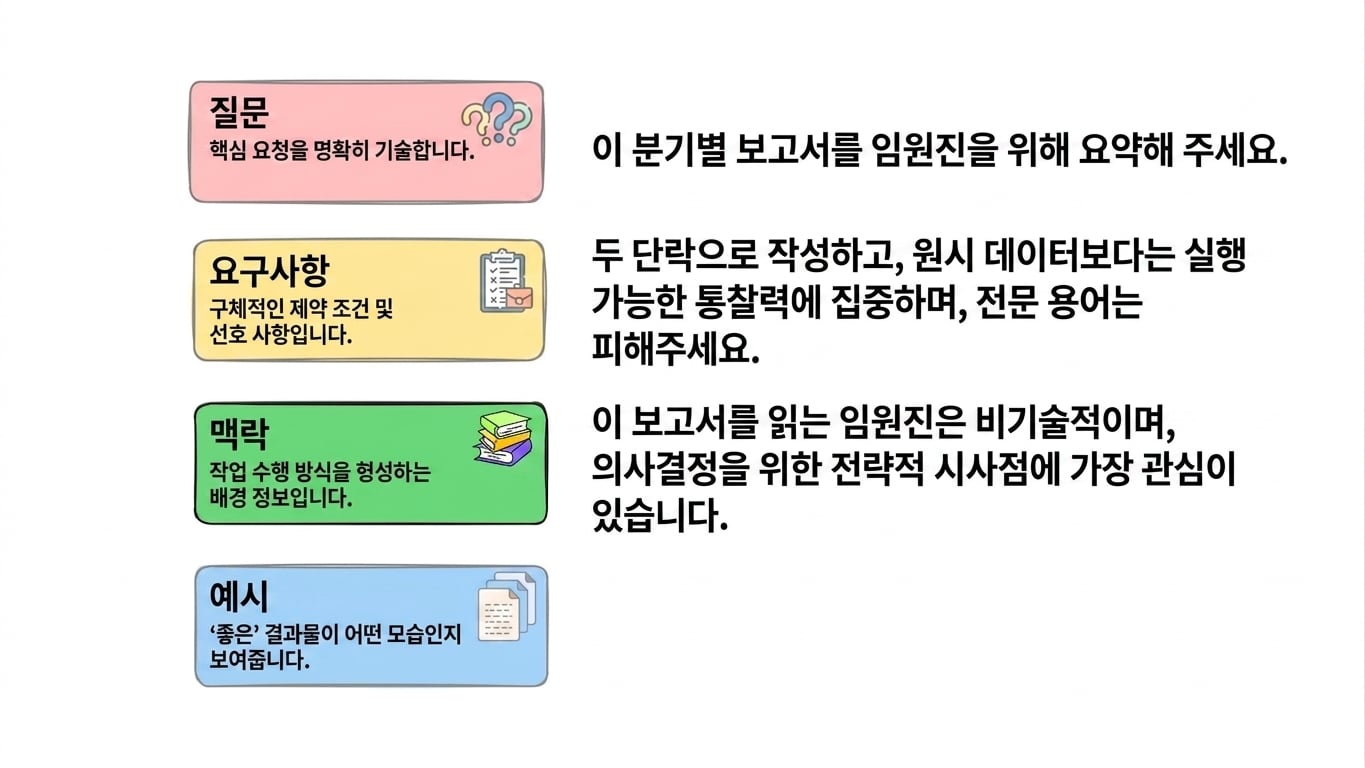 prompting_framework5.jpg