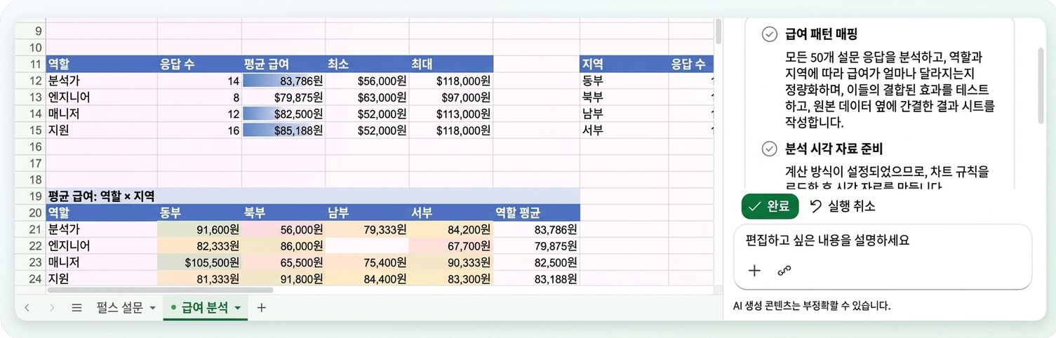 Copilot이 세운 분석 계획과 함께 생성한 Salary Analysis 시트