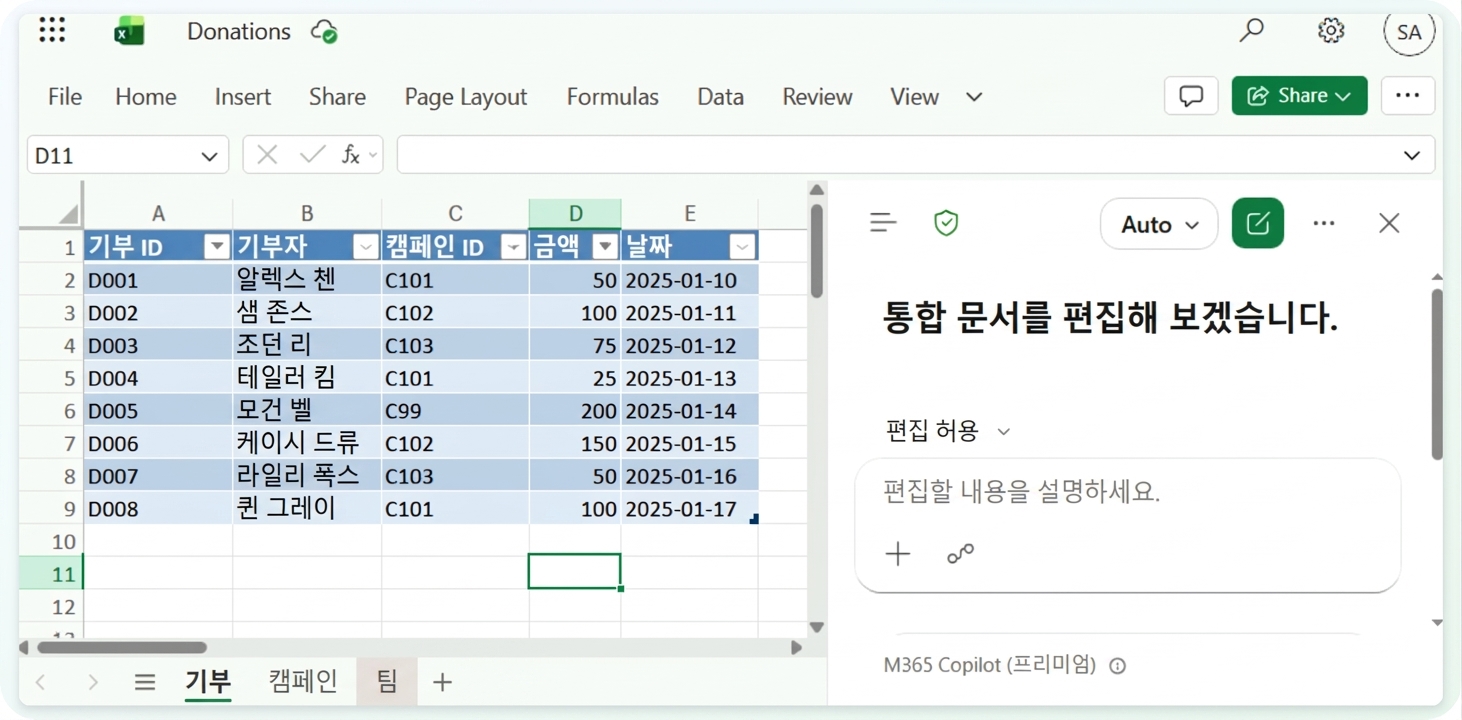 Campaigns 시트가 나란히 있고 Copilot이 편집 허용 모드로 열려 있는 Donations 워크북