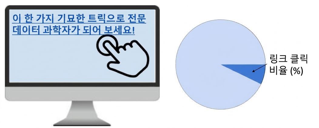 링크 클릭수.jpg