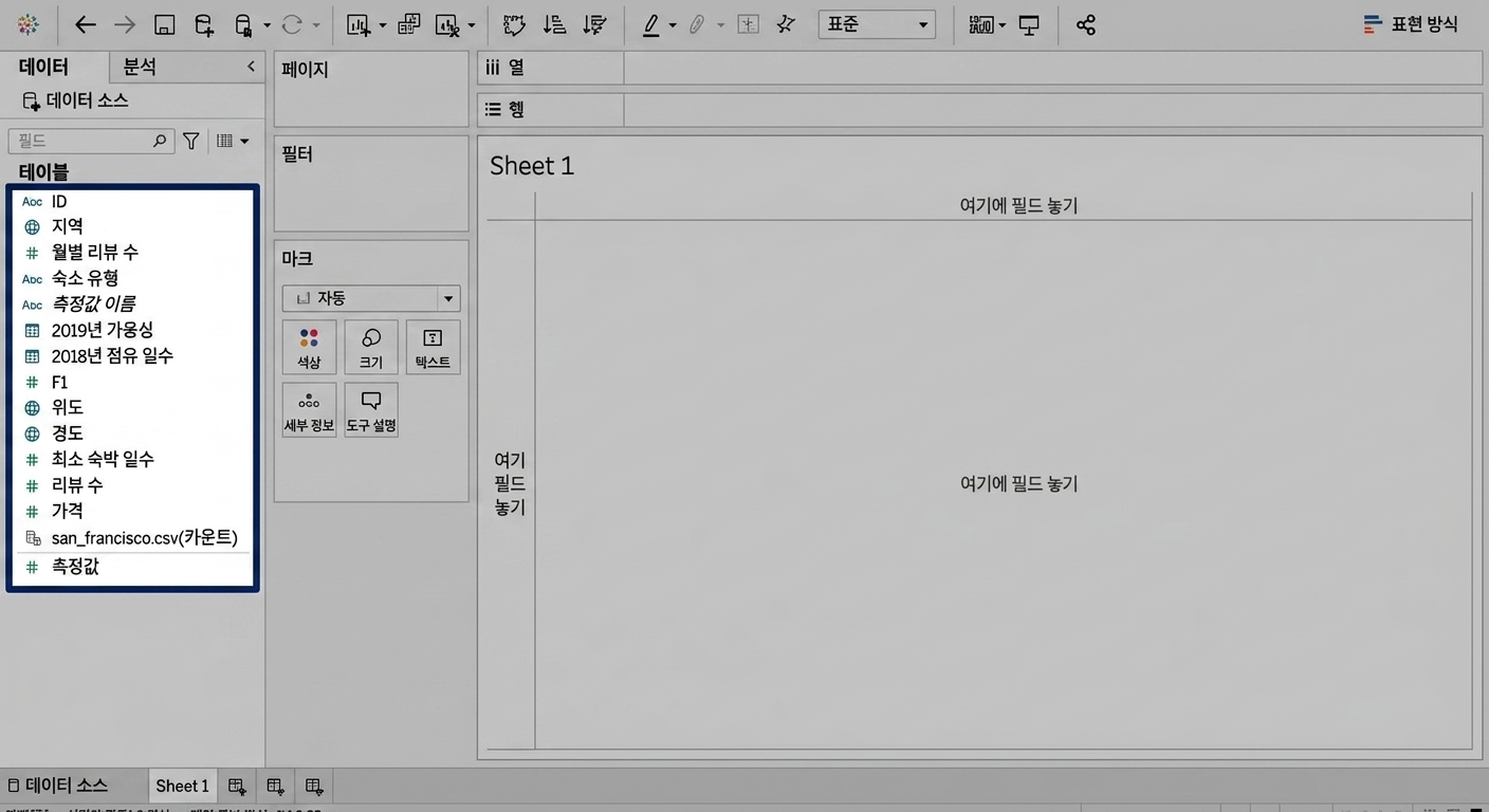 측정값