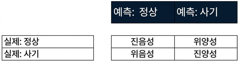 predicted_labels.png
