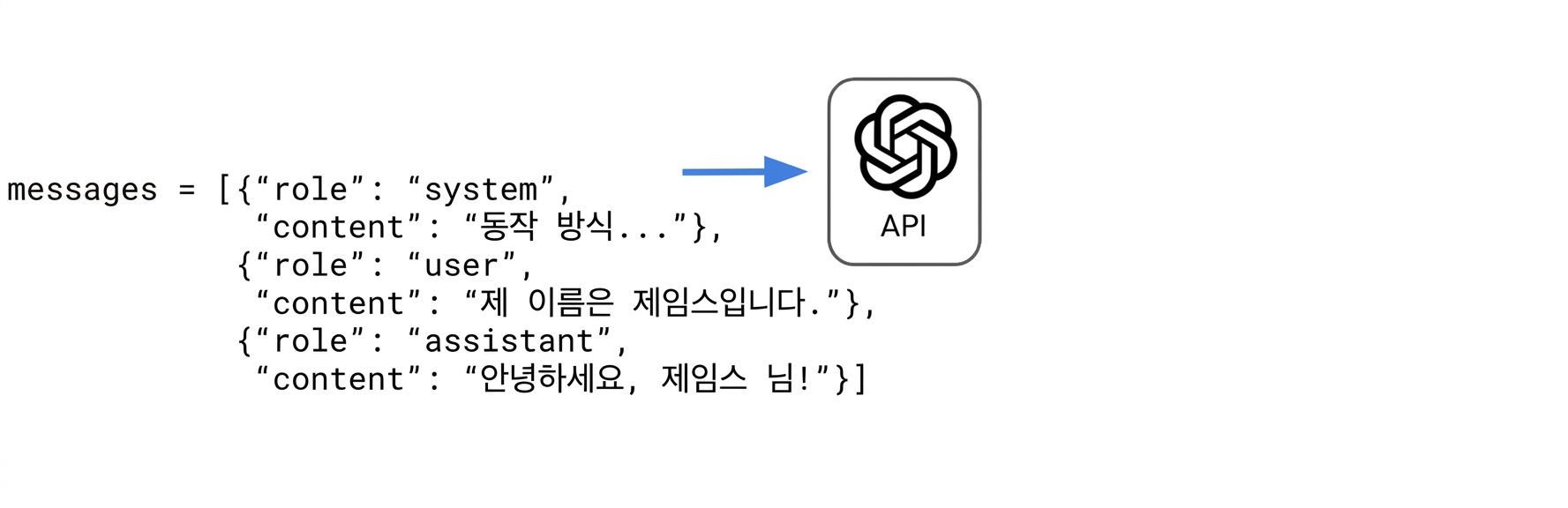 "제임스, 안녕하세요!"라는 어시스턴트의 응답이 딕셔너리의 메시지 리스트로 이동됩니다.