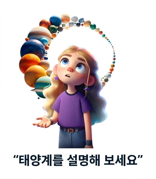 "태양계에 대해 설명해줘"라는 프롬프트와 젊은 사람