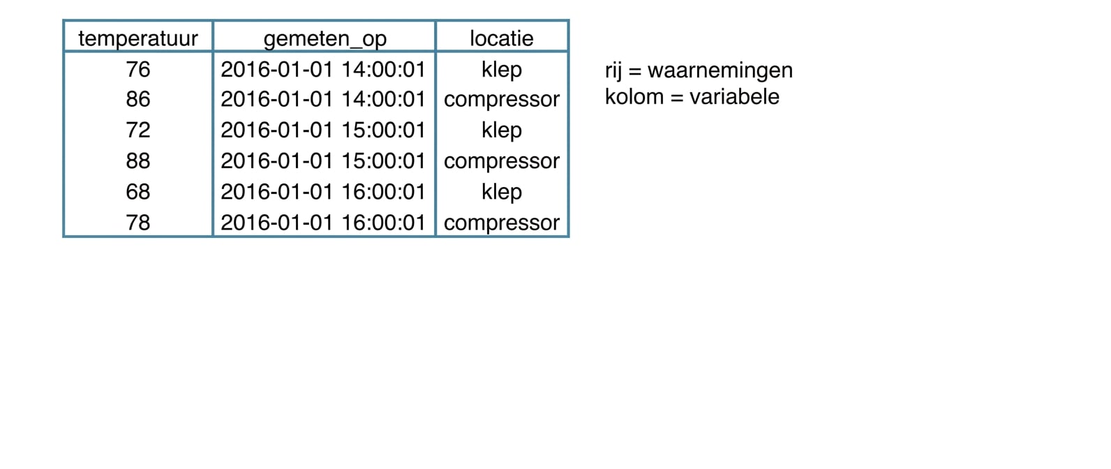 ch2_3_slides.005.png