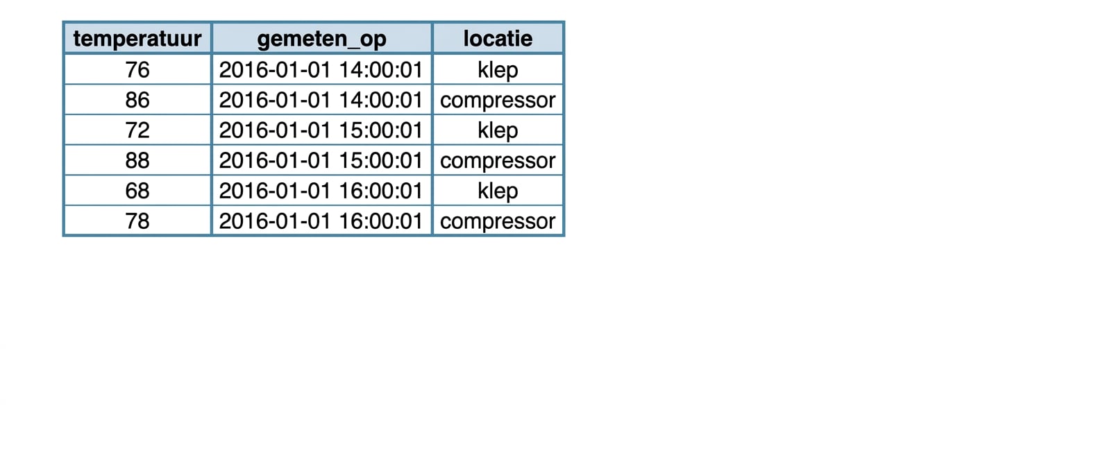 ch2_3_slides.003.png