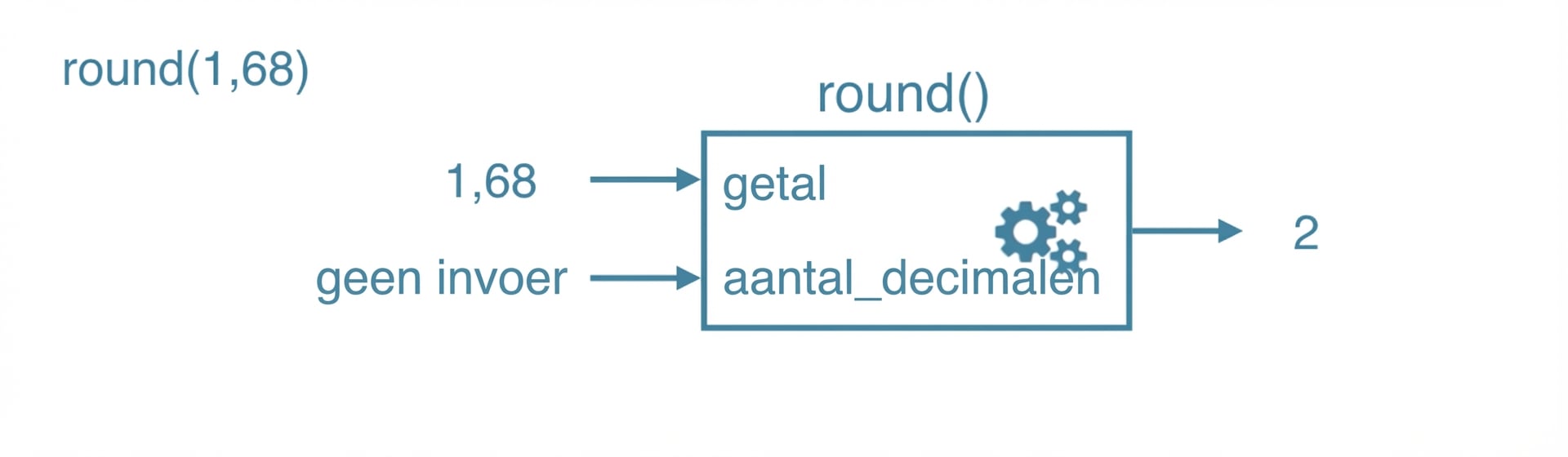 ch_3_1_slides.037.png