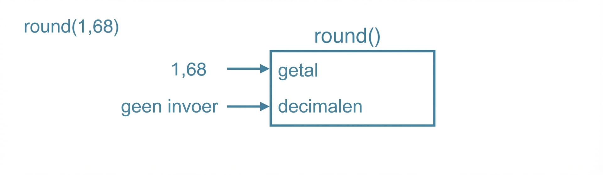 ch_3_1_slides.035.png