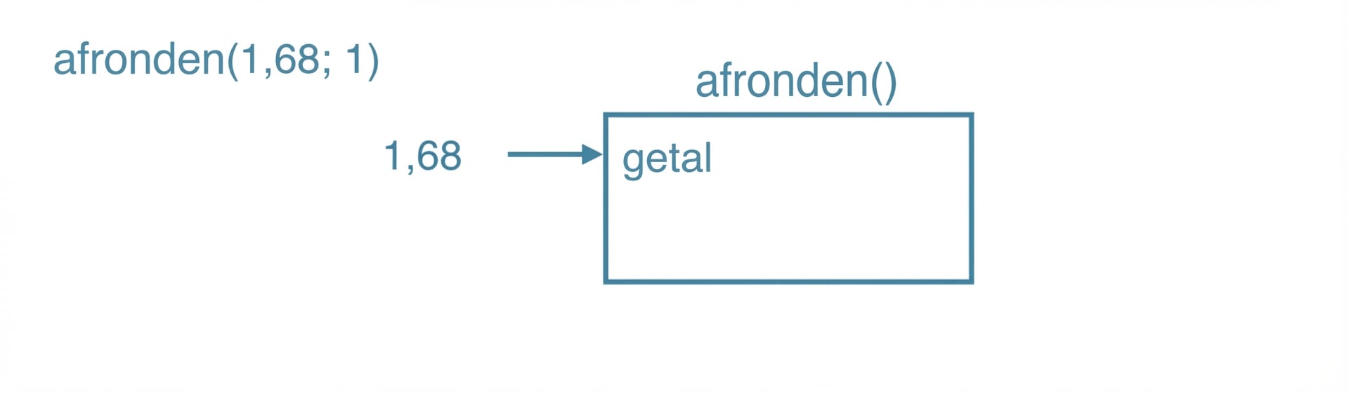 ch_3_1_slides.028.png