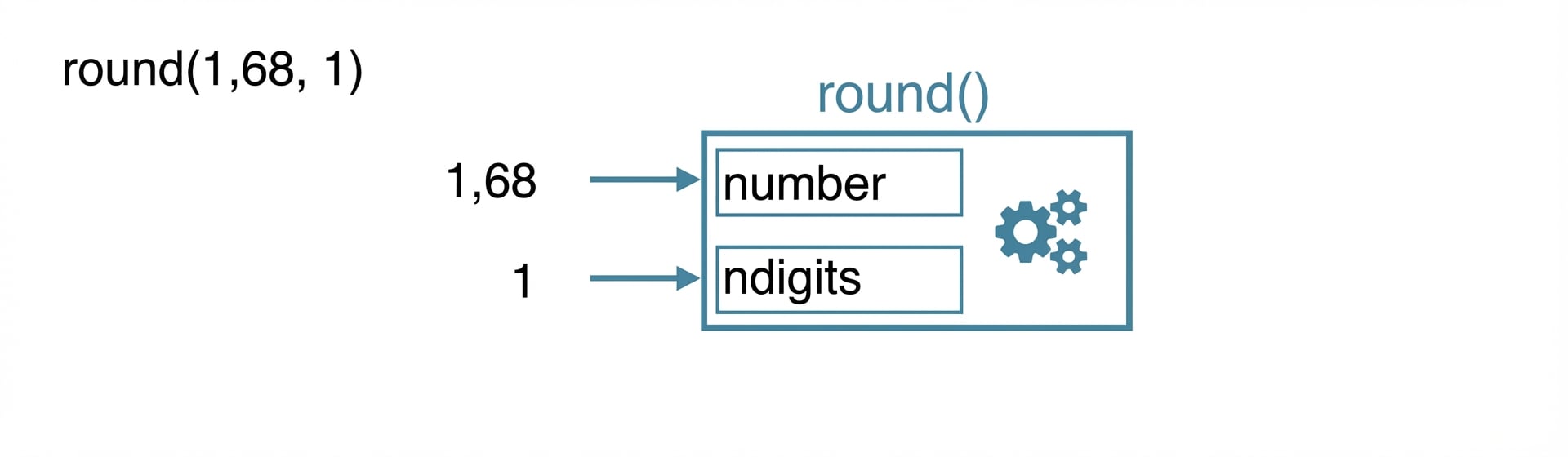 ch_3_1_slides.030.png