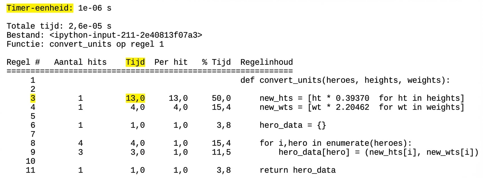 alt="Magic-opdracht lprun: tabeloutput met runtime-profileringsstatistieken met regel drie gemarkeerd"