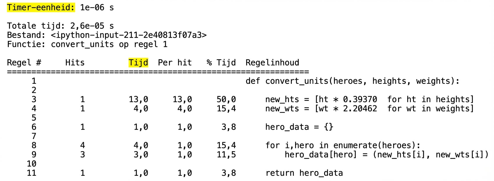 alt="Magic-opdracht lprun: tabeloutput met runtime-profileringsstatistieken met eerste regel Time-eenheid gemarkeerd"