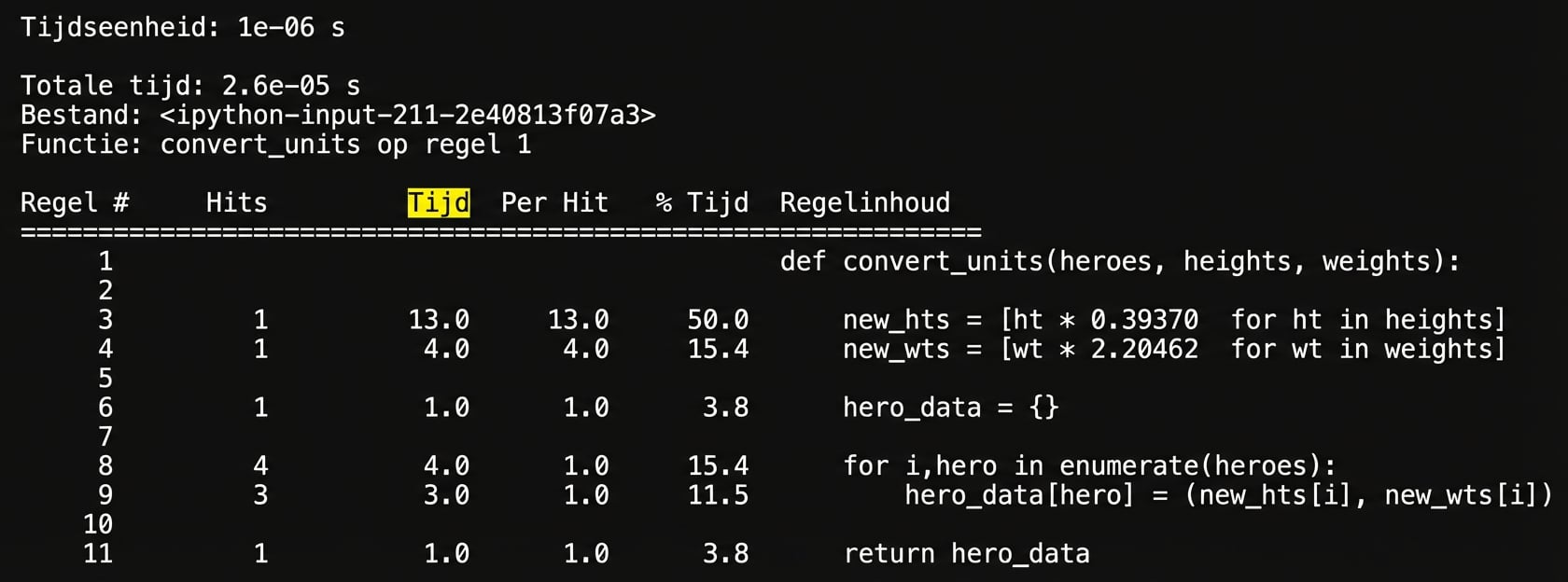 alt="Magic-opdracht lprun: tabeloutput met runtime-profileringsstatistieken met kolom Time gemarkeerd"