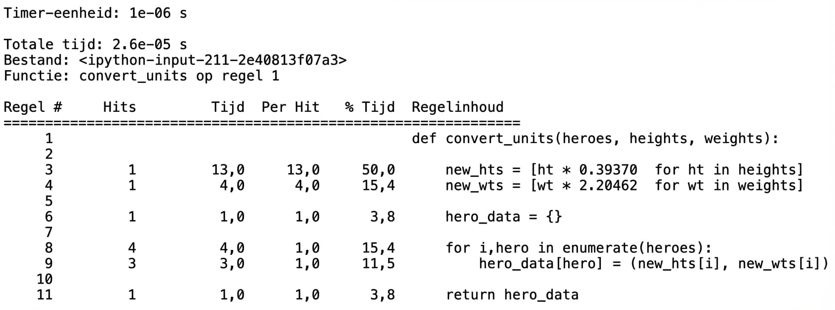 alt="Magic-opdracht lprun: tabeloutput met runtime-profileringsstatistieken"